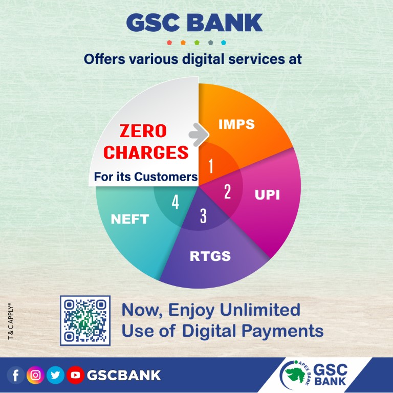 digital services of bank(13.10.22)-01 (Medium)