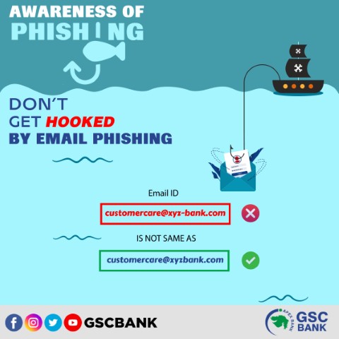 email phishing (7-12-22)-01 (Small)